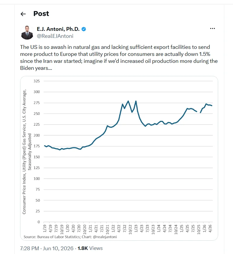 Imagining: Would a Biden “Drill, Baby, Drill” Regime Have Mitigated a Iran-War Induced Cost-Push Shock